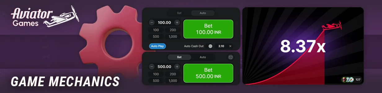 About the mechanics of betting in the Aviator app