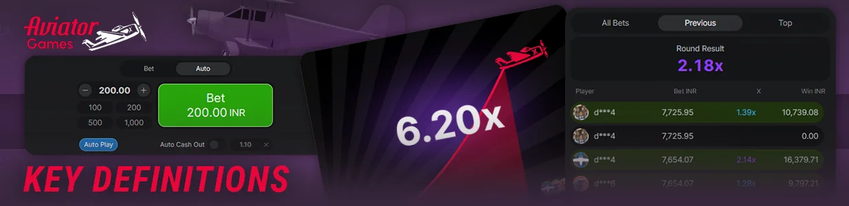 Key features in Aviator online - statistics, betting panel, chat, and more