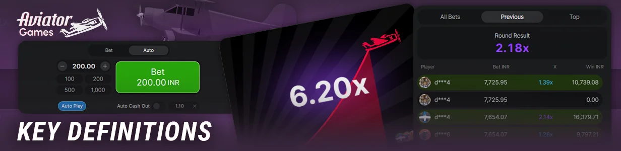 Key features in Aviator online - statistics, betting panel, chat, and more